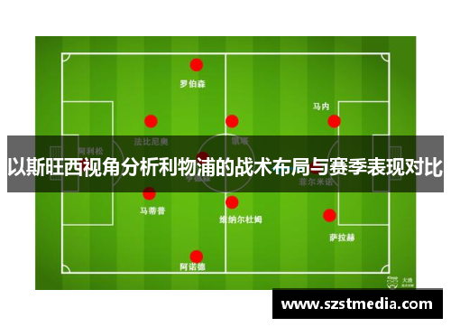 以斯旺西视角分析利物浦的战术布局与赛季表现对比