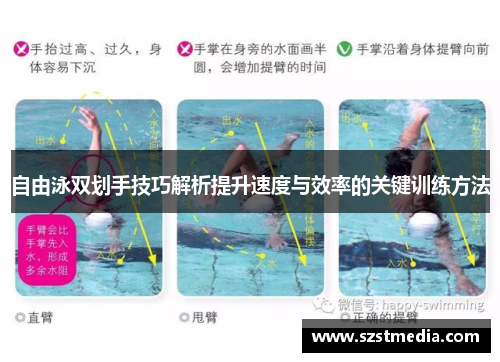 自由泳双划手技巧解析提升速度与效率的关键训练方法