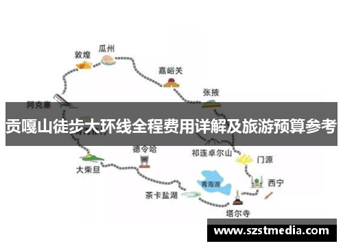 贡嘎山徒步大环线全程费用详解及旅游预算参考