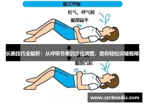 长跑技巧全解析：从呼吸节奏到步伐调整，助你轻松突破极限