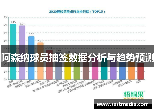 阿森纳球员抽签数据分析与趋势预测